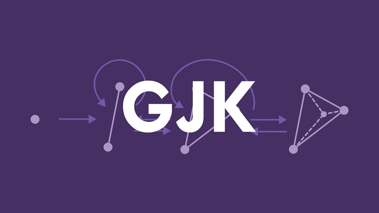 GJK: Collision detection algorithm in 2D/3D